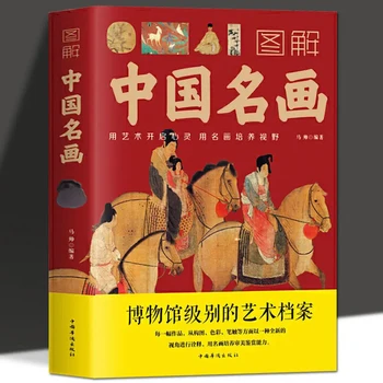 Иллюстрация знаменитых китайских картин Чжу Ма Шуая Знание Истории искусства и культуры Интерпретация Сути